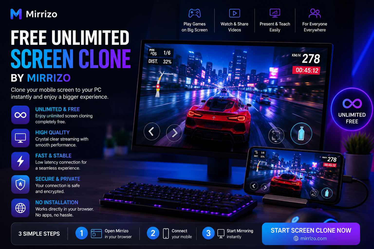 Free Unlimited Screen Clone by Mirrizo